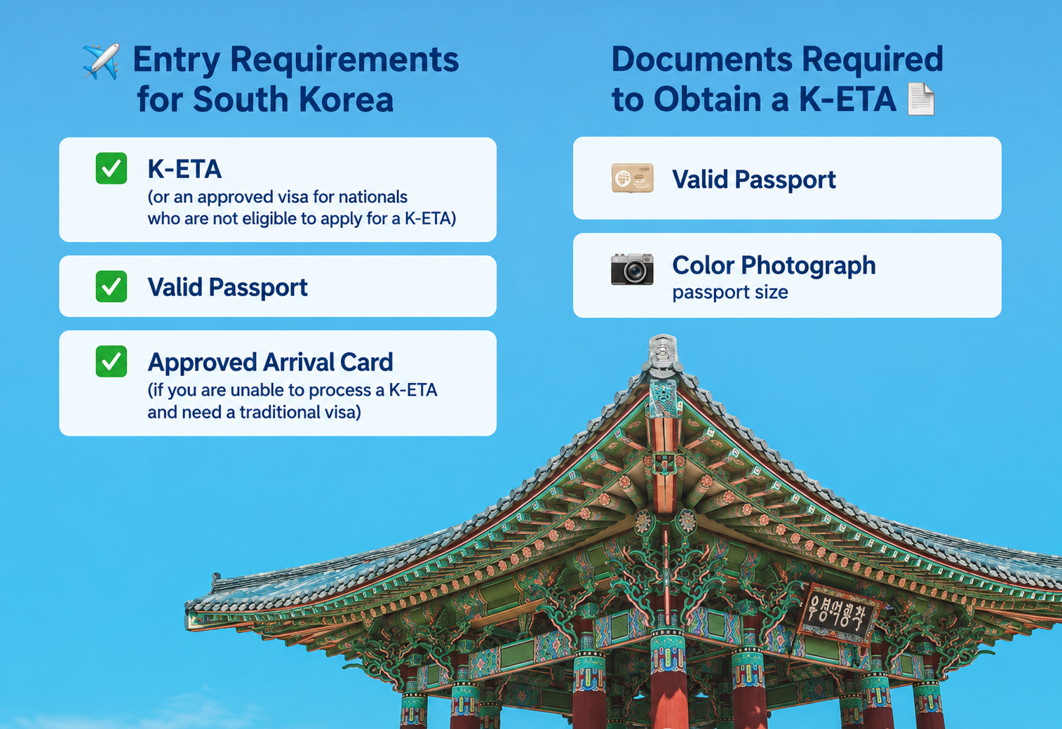 Meet all the entry requirements for South Korea and travel to the country with peace of mind Documentation needed to meet South Korea's entry requirements